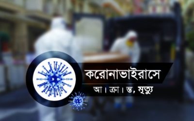 ২৪ ঘণ্টায় করোনায় মৃত্যু ১৩, শনাক্ত ৪৮৫